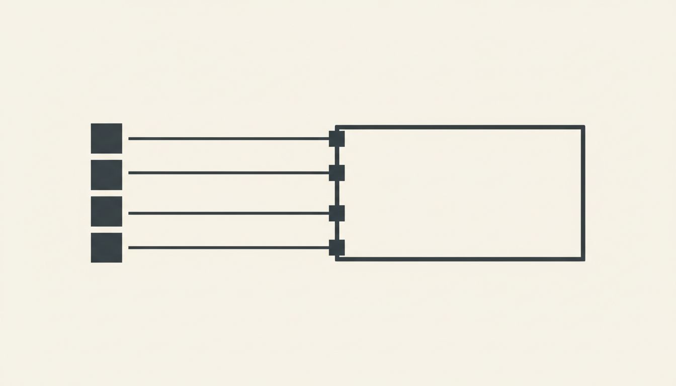 The brand code: four streams of structured input—brand strategy, product detail, customer insight, business rules—codified into a single machine-readable substrate.